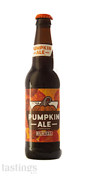State of Brewing