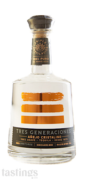 Tres Generaciones