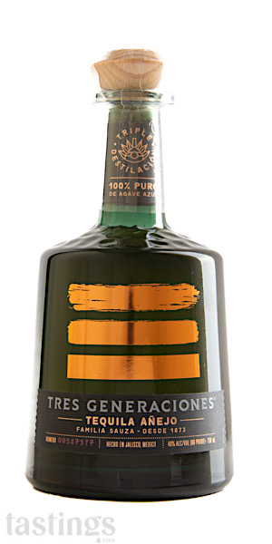 Tres Generaciones