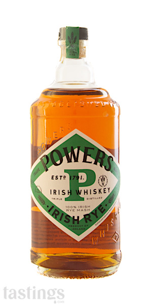 Powers