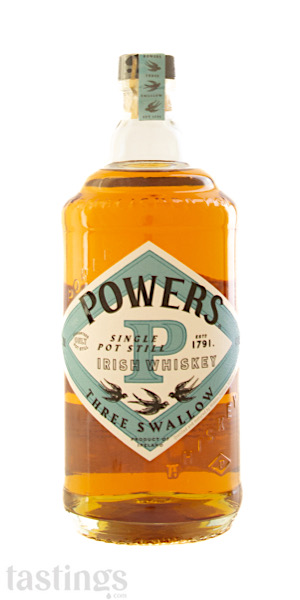 Powers