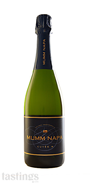 Mumm