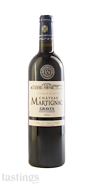 Vignobles Labuzan