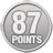 87 points
